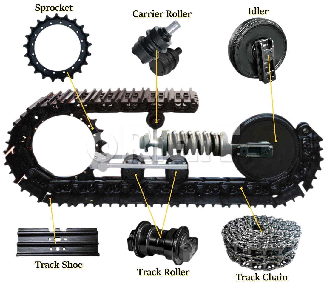 Estructural